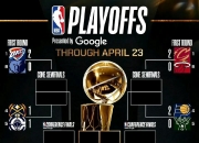 开运体育网站-包含大洲赛事胜负难测，球队实力差距拉开的词条