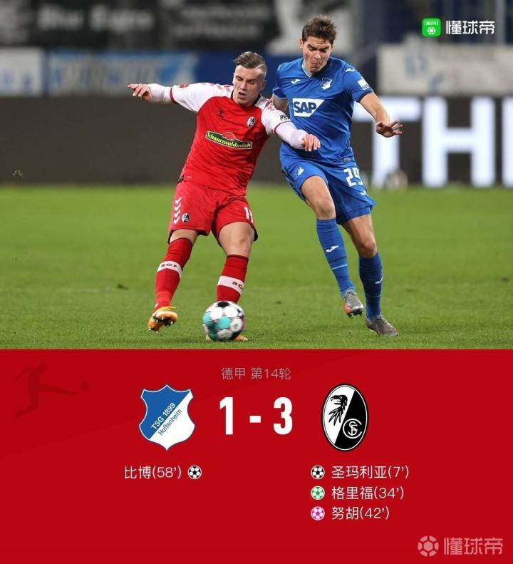 霍芬海姆豪取三分，打破僵局