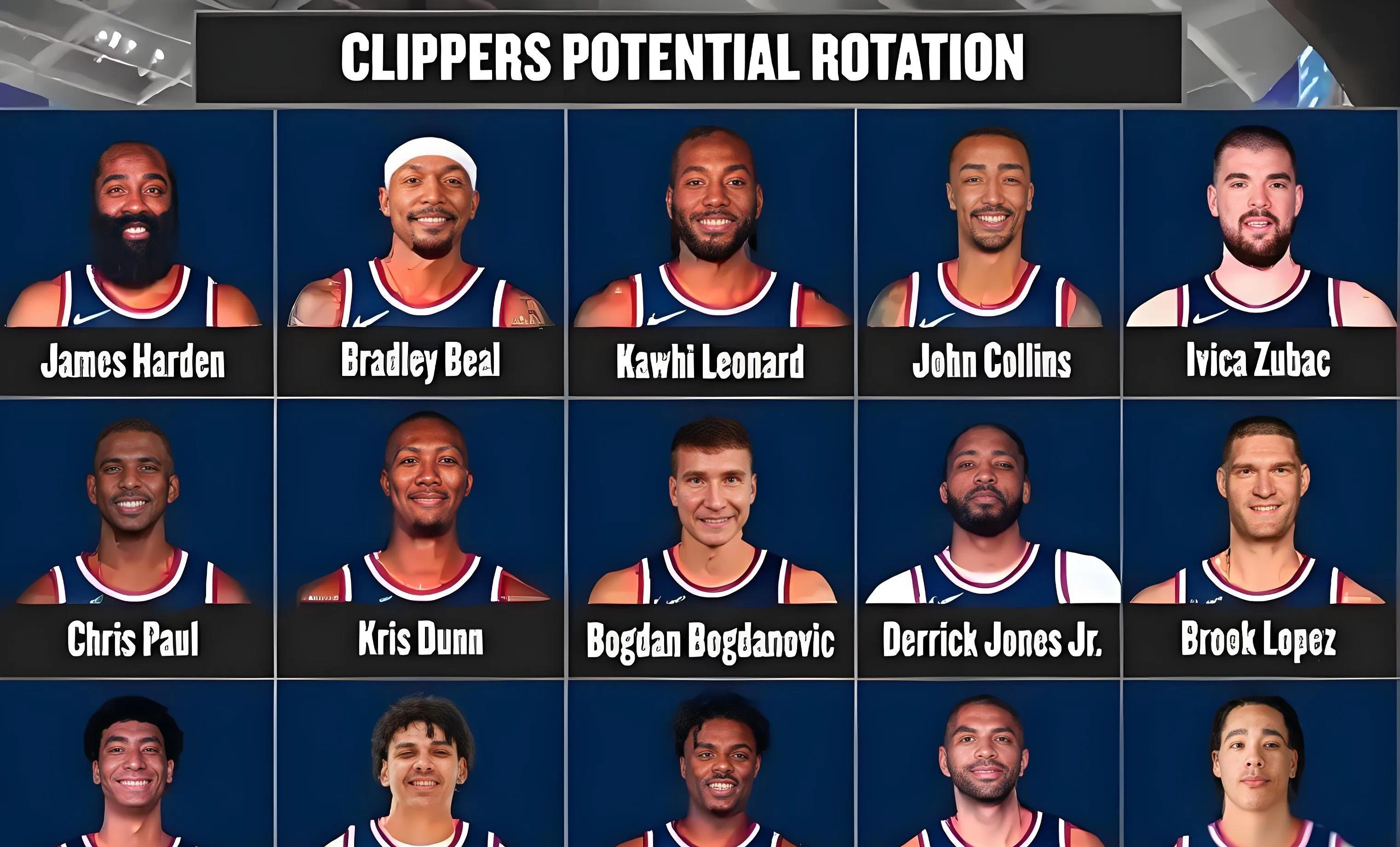 保罗和哈登火速合体,火箭胜利征程且听球星刀的简单介绍 保罗和哈登火速合体,火箭胜利征程且听球星刀的简单介绍