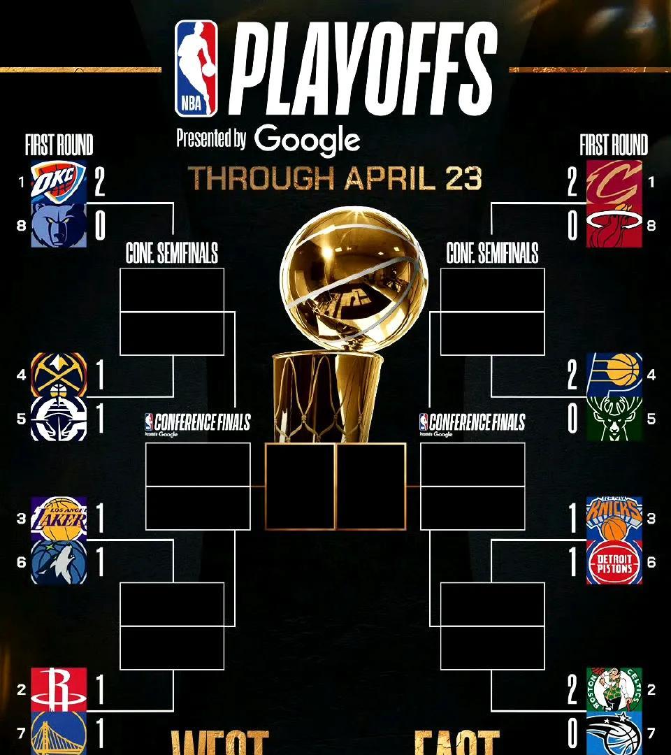 包含大洲赛事胜负难测,球队实力差距拉开的词条 包含大洲赛事胜负难测,球队实力差距拉开的词条