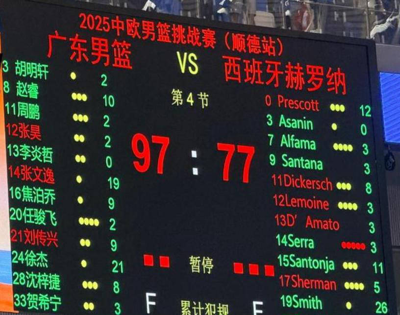 足球新秀崭露头角,引领球队取得突破 足球新秀崭露头角,引领球队取得突破