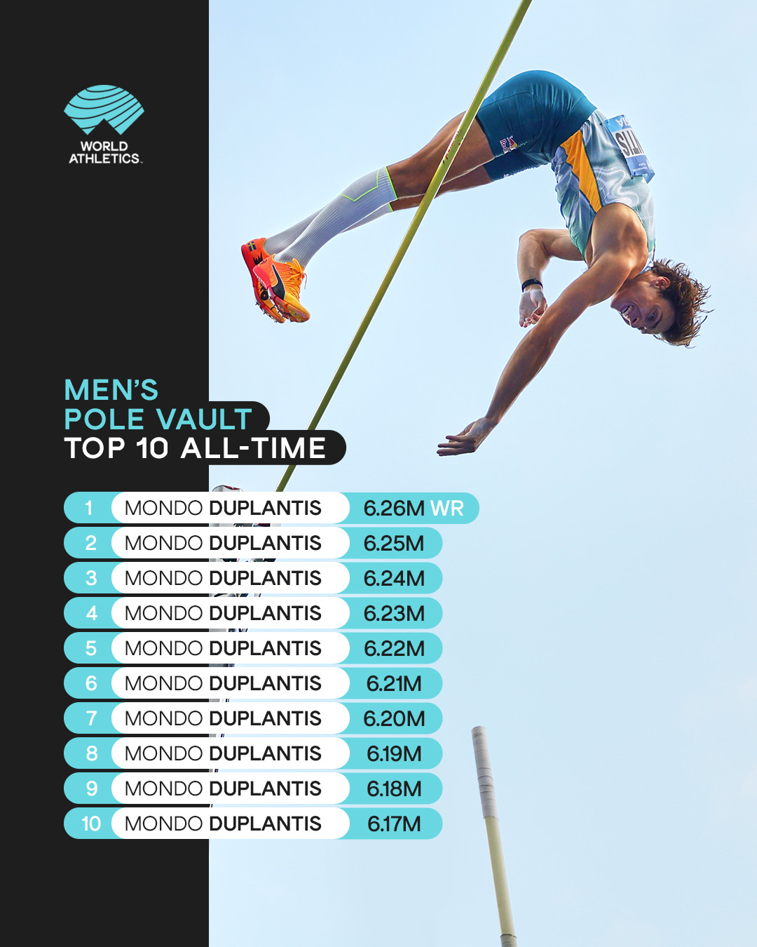 世界纪录被刷新!一轮比赛创历史的简单介绍 世界纪录被刷新!一轮比赛创历史的简单介绍